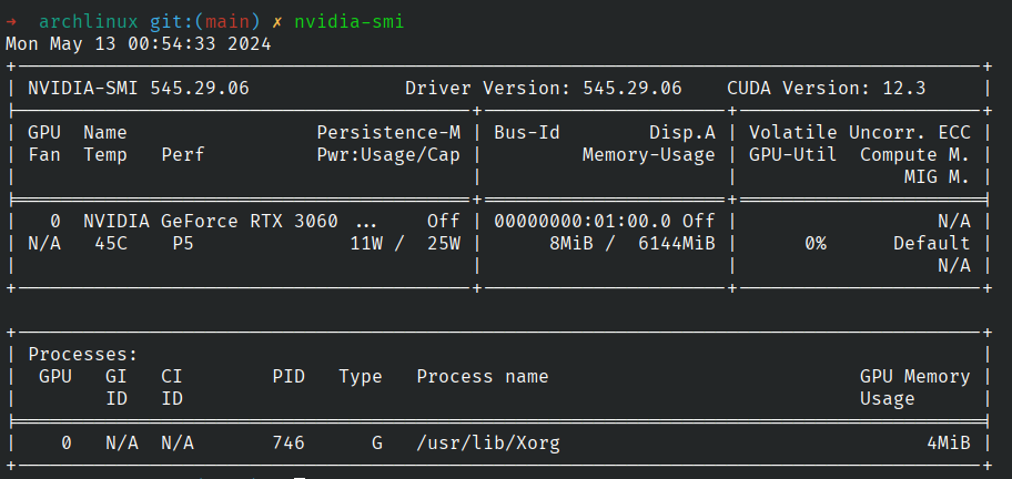 Output from running nvidia-smi command